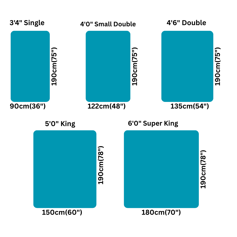 Bed size comparison chart featuring single, small double, double bed, king, and super king sizes.