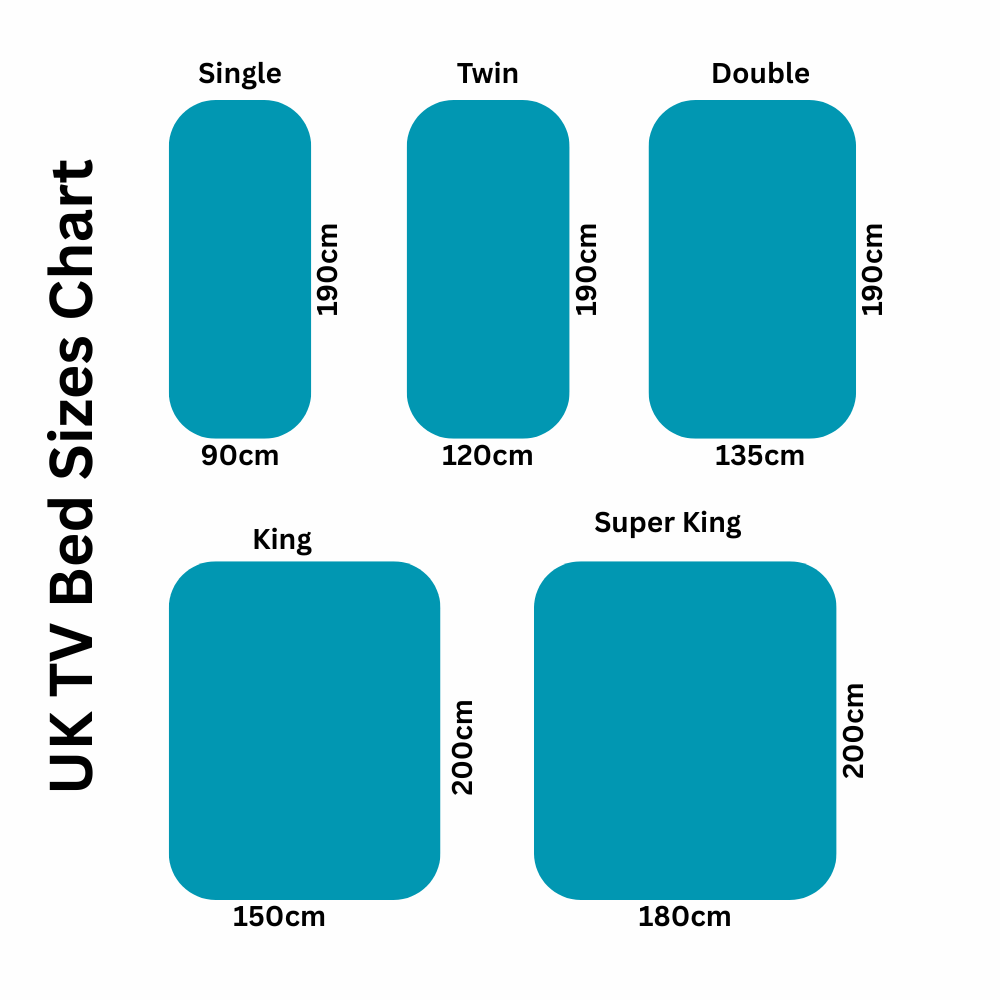 Best TV Bed Sizes and Dimensions for UK Houses